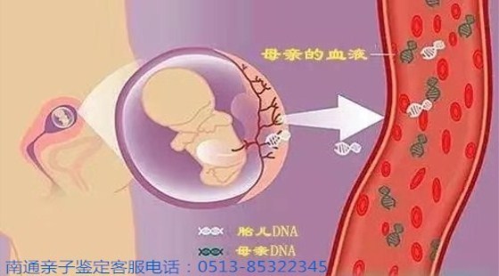 当孕妇对腹中胎儿的生物学父亲是谁搞不清楚时可以做胎儿亲子鉴定